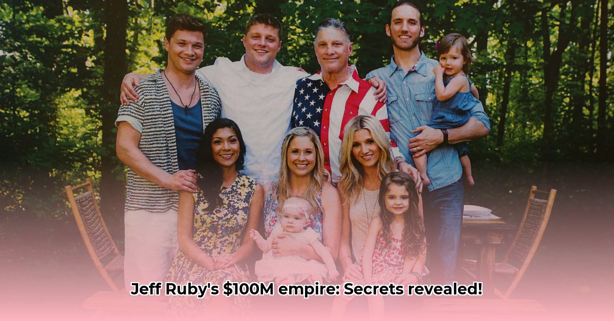 jeff-ruby-net-worth